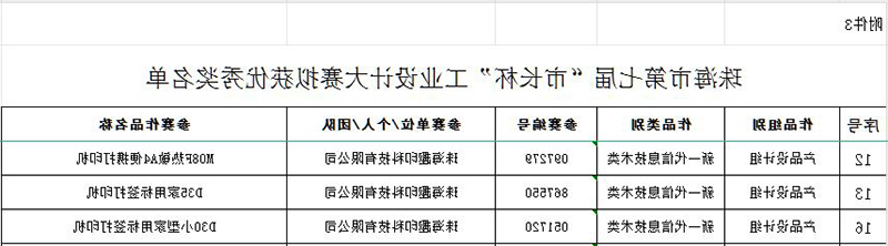 标签打印机,热敏打印机,无墨打印机,口袋打印机,印先森 标签打印机,热敏打印机,无墨打印机,口袋打印机,印先森