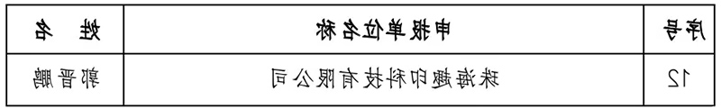 标签打印机,热敏打印机,无墨打印机,口袋打印机,印先森 标签打印机,热敏打印机,无墨打印机,口袋打印机,印先森