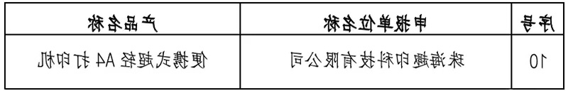 标签打印机,热敏打印机,无墨打印机,口袋打印机,印先森