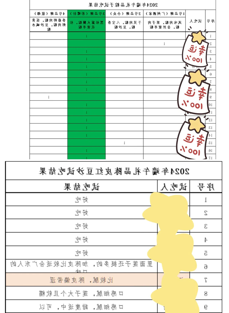标签打印机,热敏打印机,无墨打印机,口袋打印机,印先森 标签打印机,热敏打印机,无墨打印机,口袋打印机,印先森